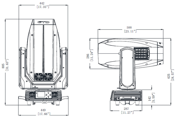 GTD LM1000 II BSWP尺寸圖