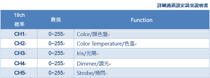 JEG-1543JEG-1543通道表