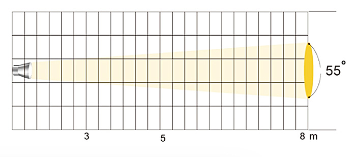 NV-800/IP照度表